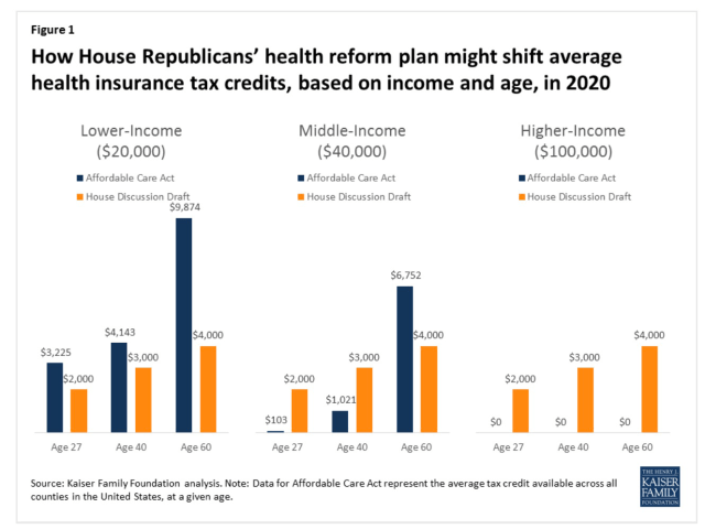 01-aca-tax-credits-nocrop-w710-h2147483647-2x